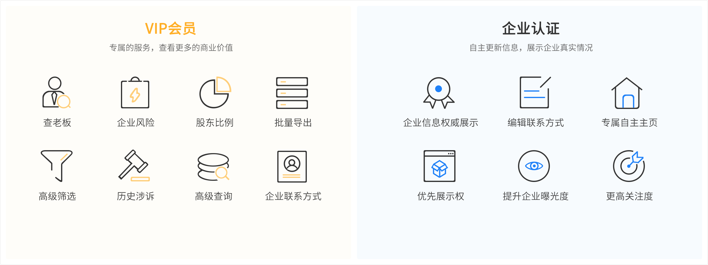 开通vip和企业认证